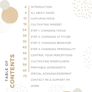 Anger Management Ebook Table of content