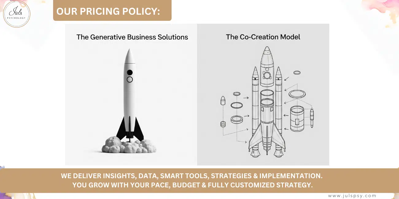 Juls' Psychology Pricing Policy for Projects